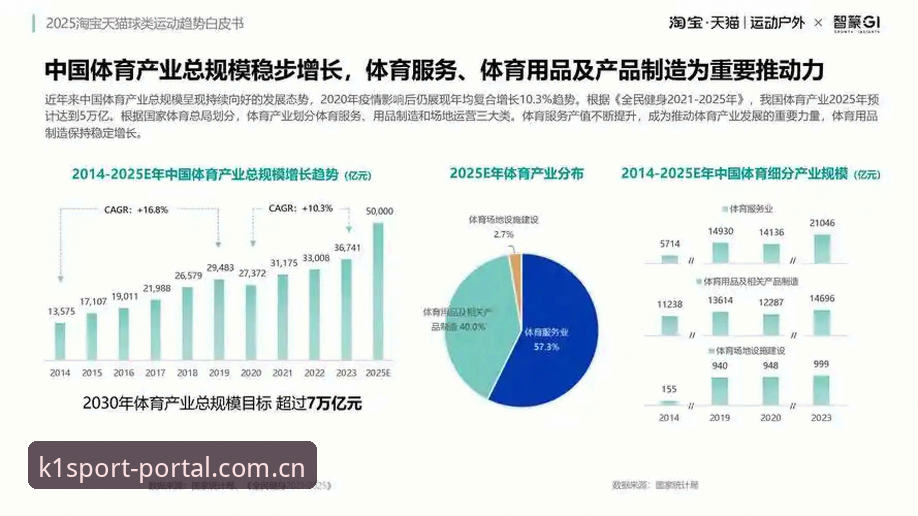 K1体育平台 K1体育平台 vs 传统观赛:2025体育赛事直播新体验对比分析